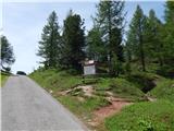 Rifugio Bai de Dones - Rifugio Averau